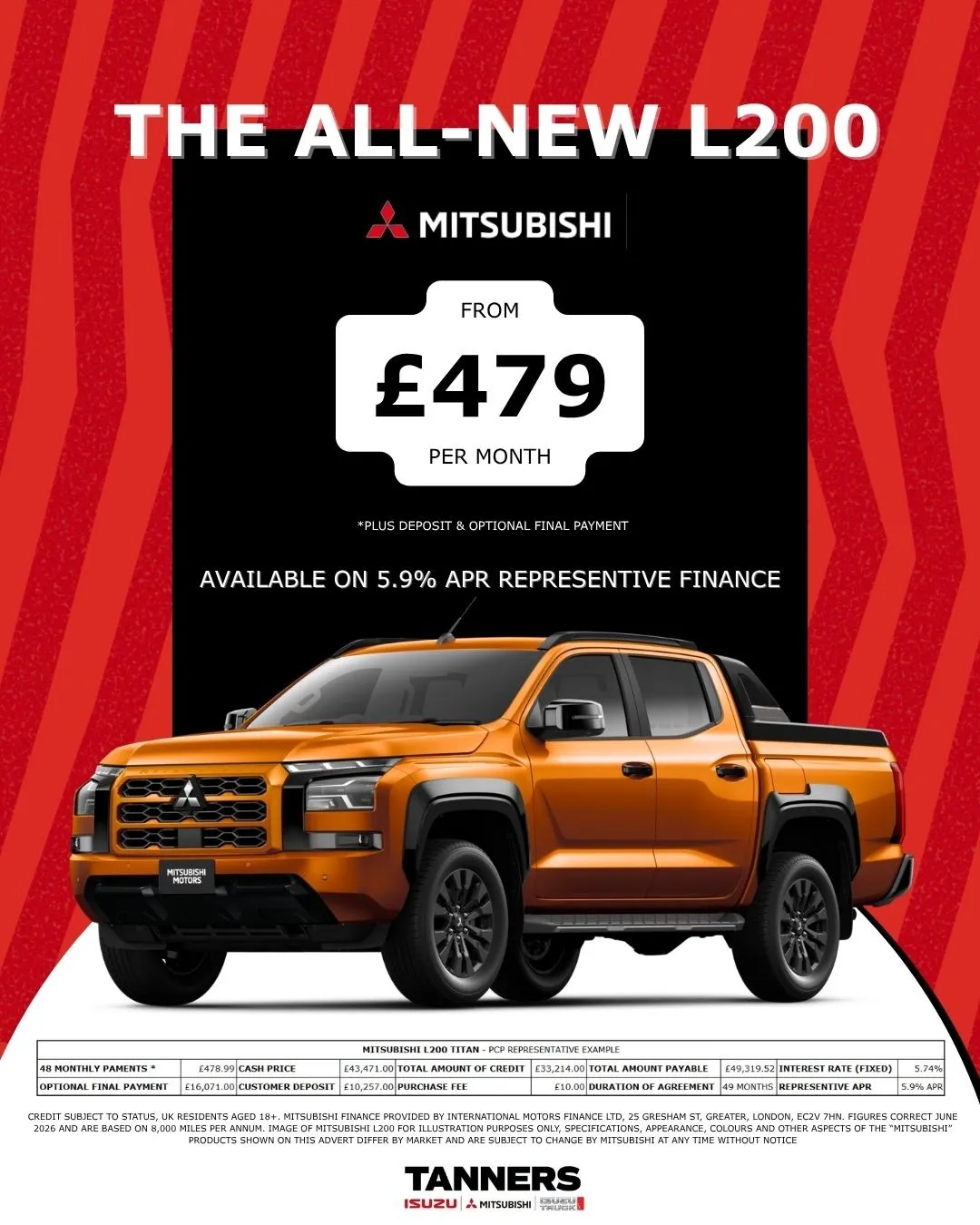 New Mitsubishi Finance Offers