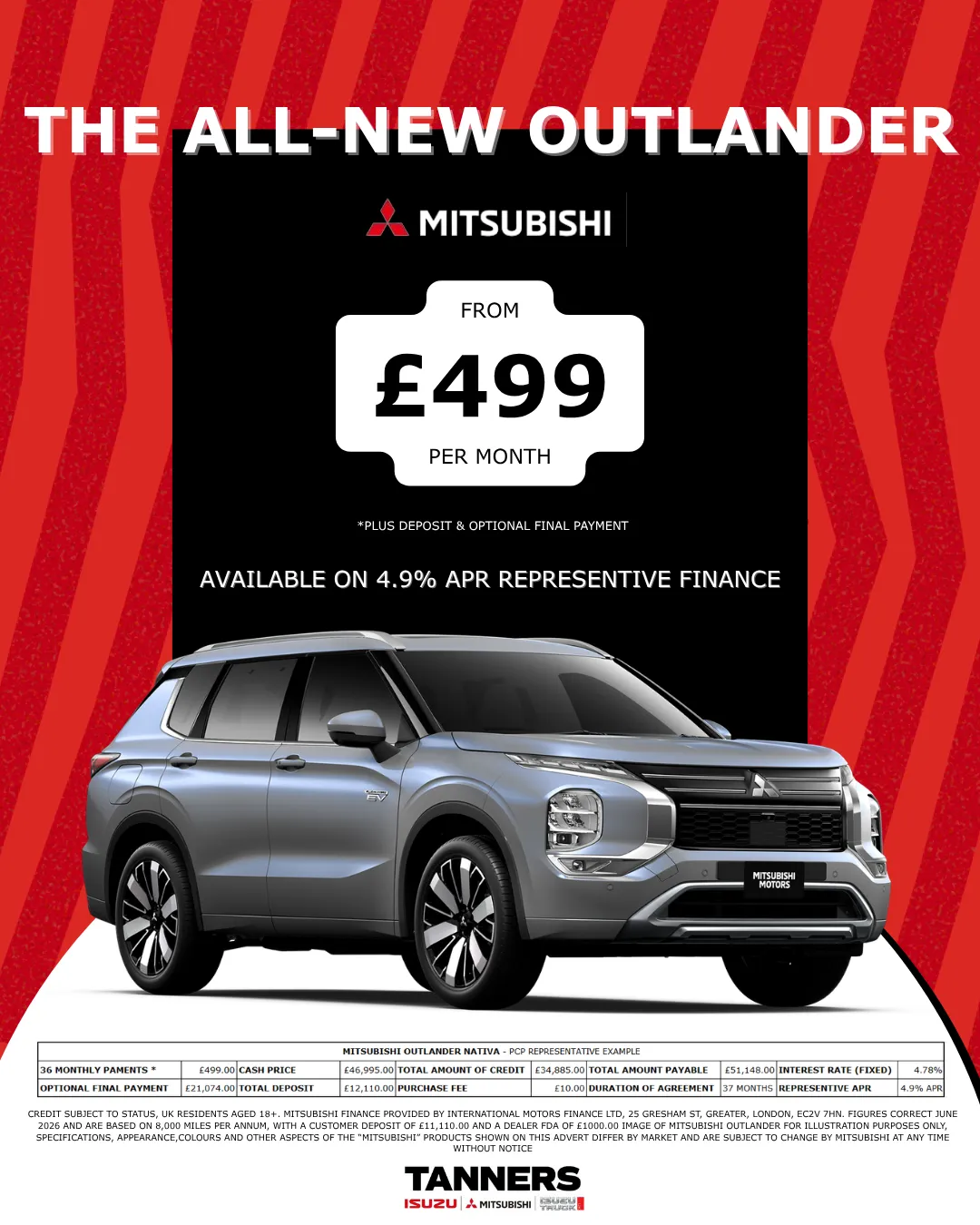 New Mitsubishi Finance Offers
