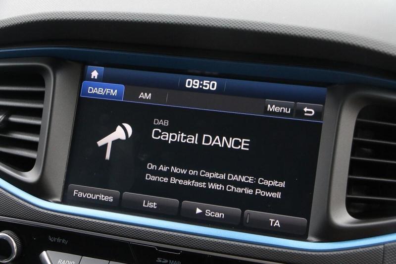 Hyundai Ioniq
