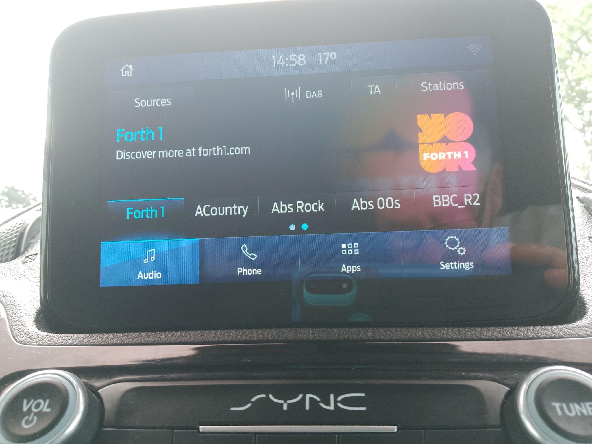 Ford Transit Connect
