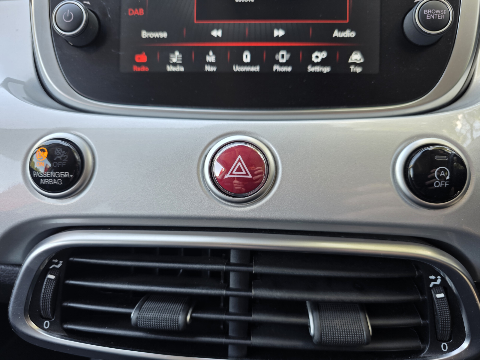 Fiat 500x