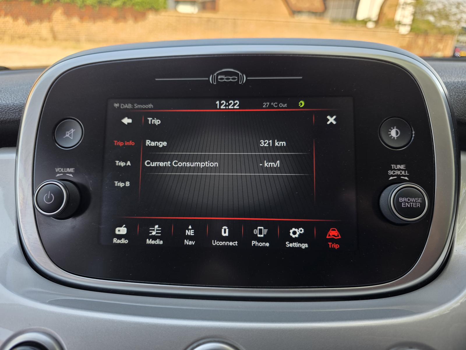 Fiat 500x