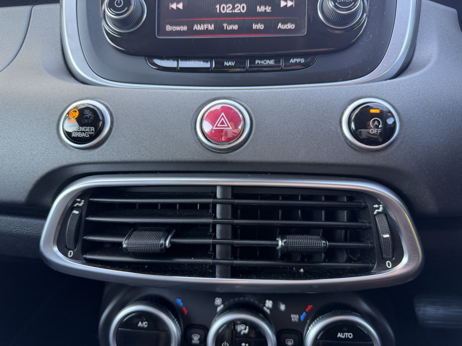 Fiat 500x