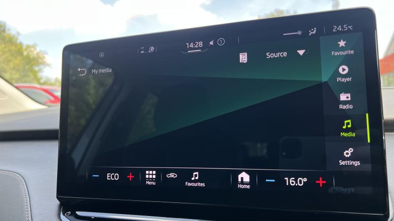 Skoda Enyaq