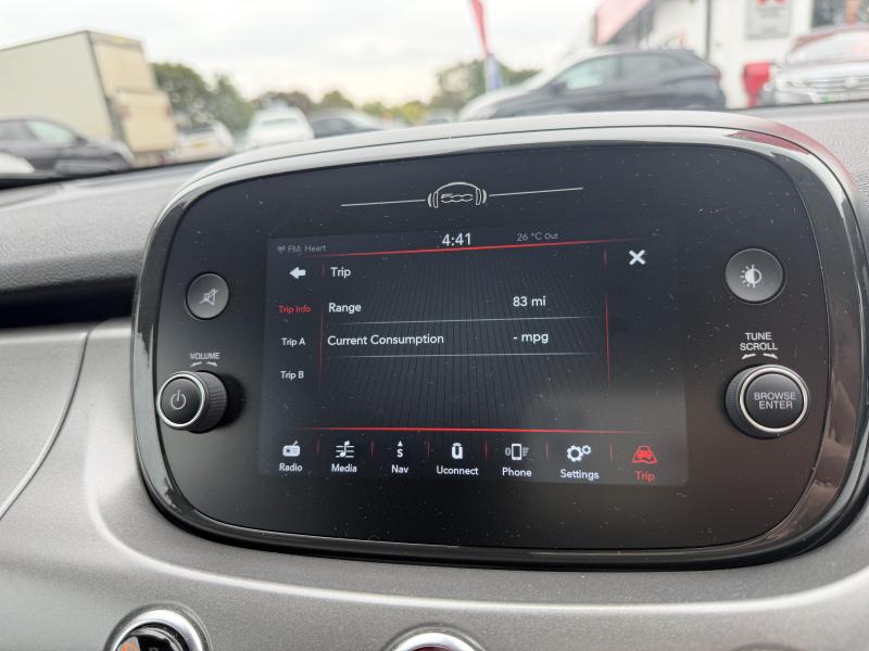 Fiat 500x