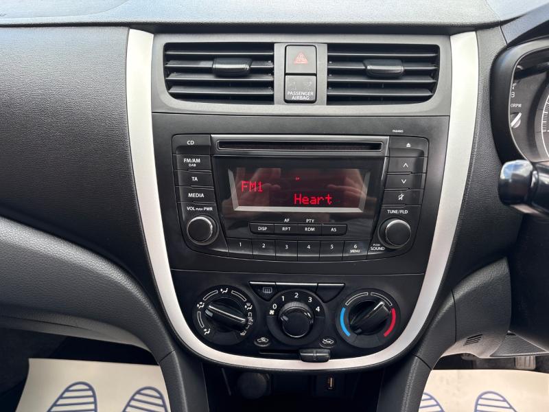 Suzuki Celerio