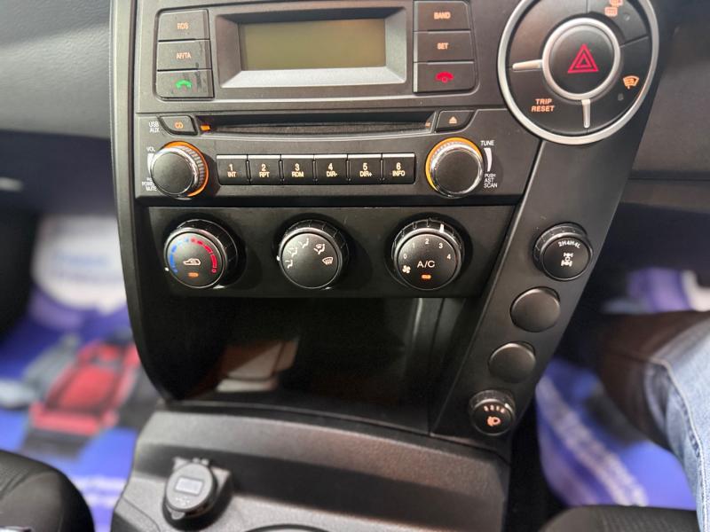 SsangYong Korando Sports