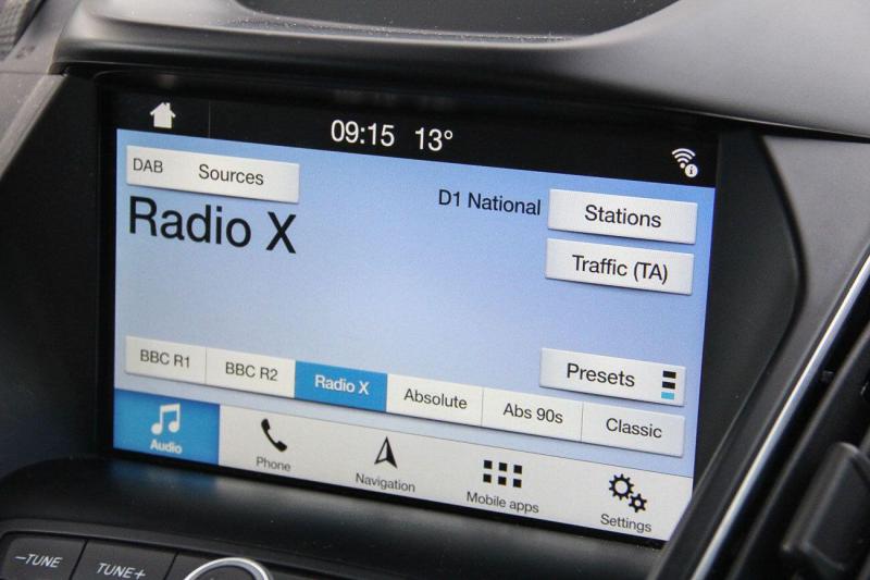 Ford Grand C-MAX