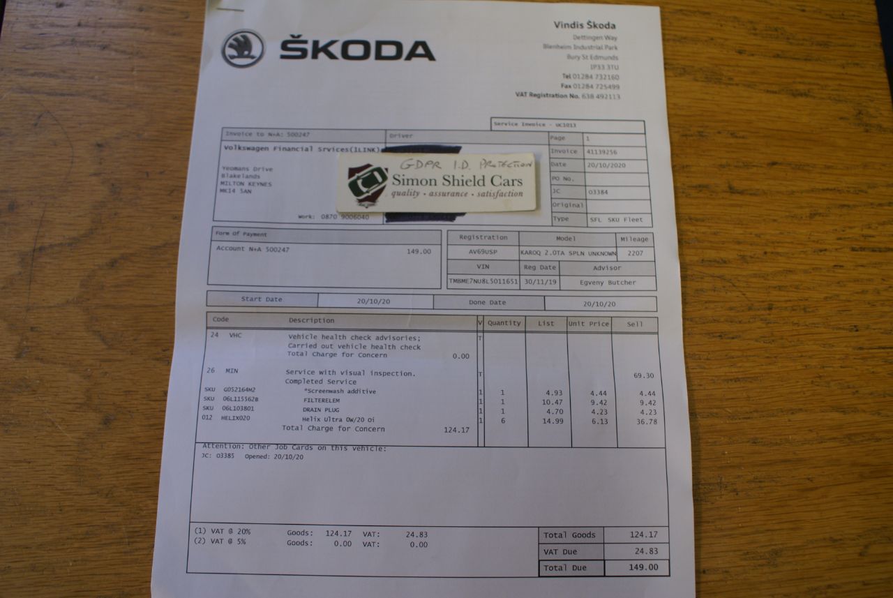Skoda Karoq