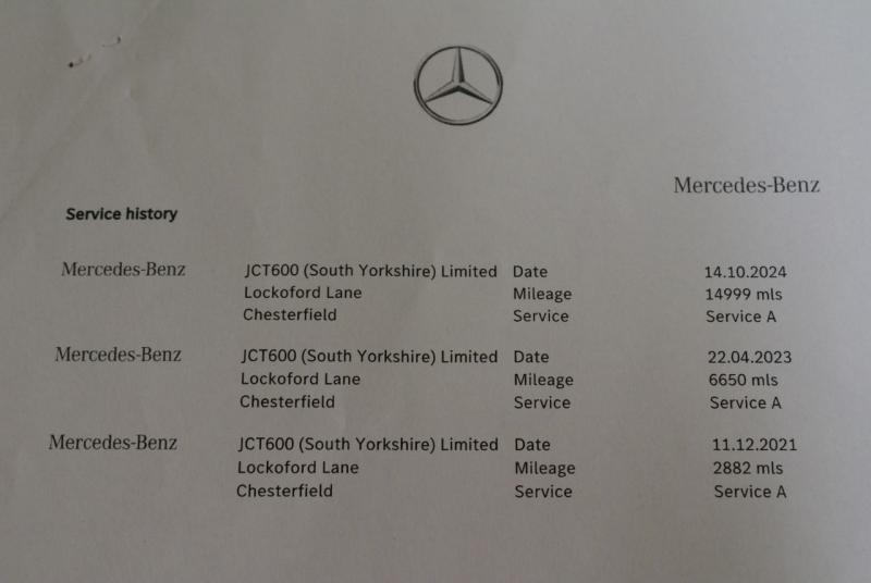 Mercedes-Benz B Class
