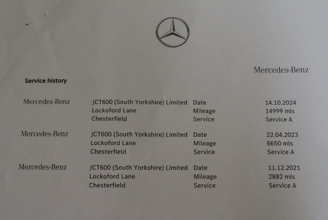 Mercedes-Benz B Class