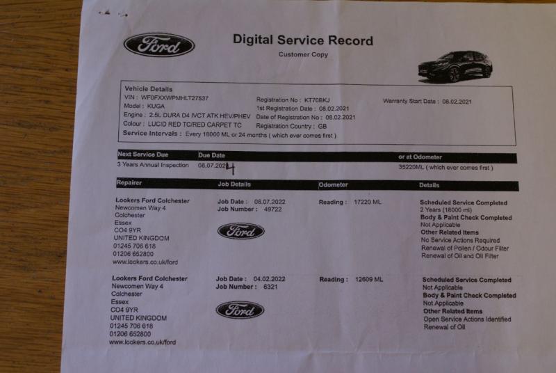 Ford Kuga