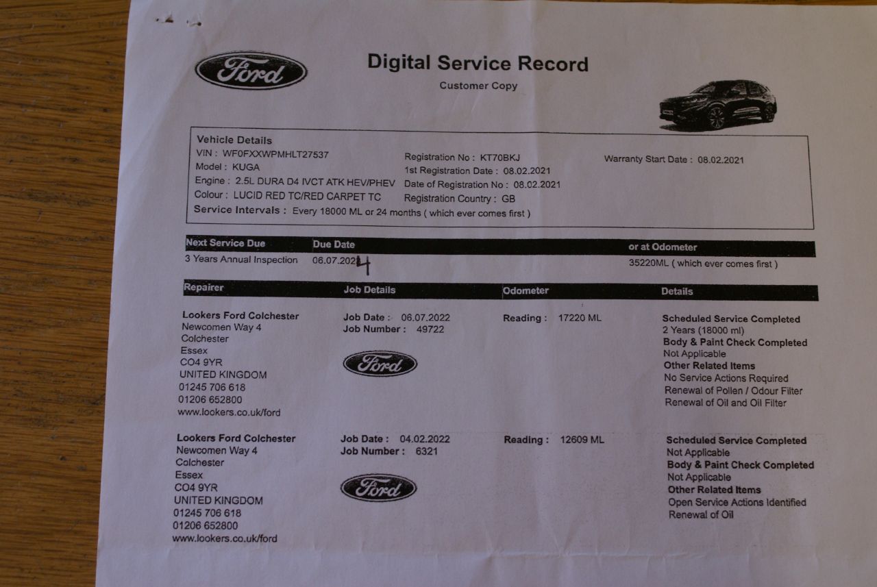 Ford Kuga