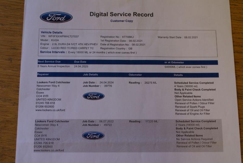 Ford Kuga