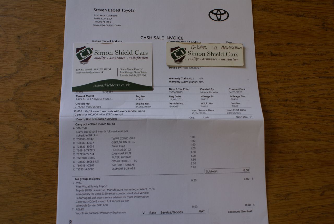 Toyota Rav4