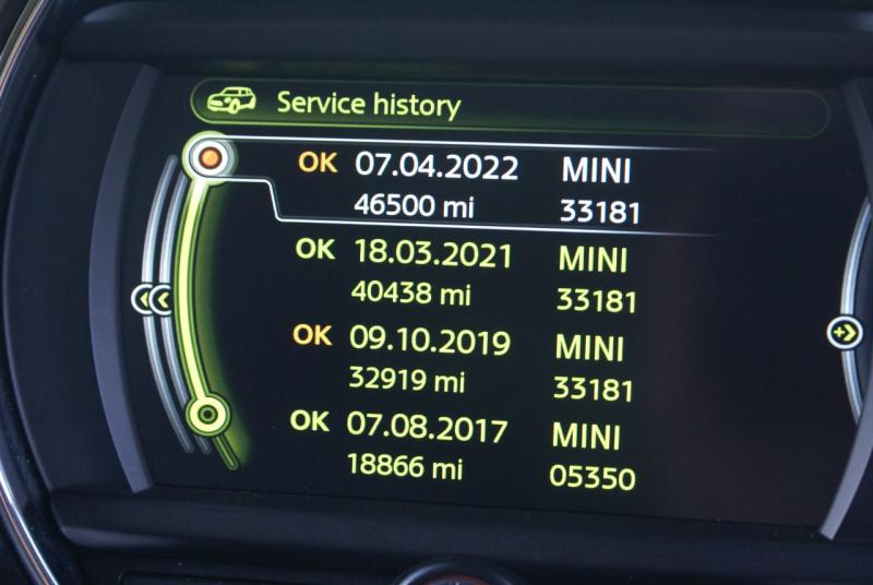 Mini Hatchback