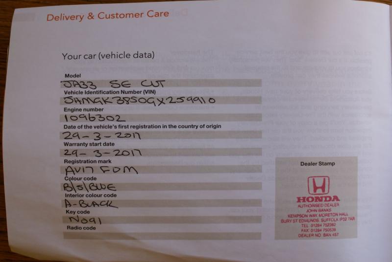Honda Jazz