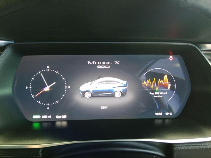 Tesla Model X