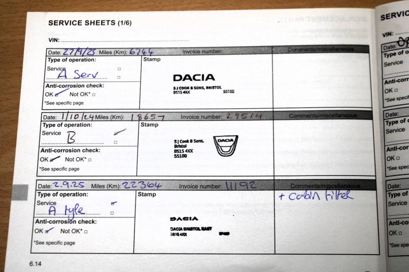 Dacia Jogger
