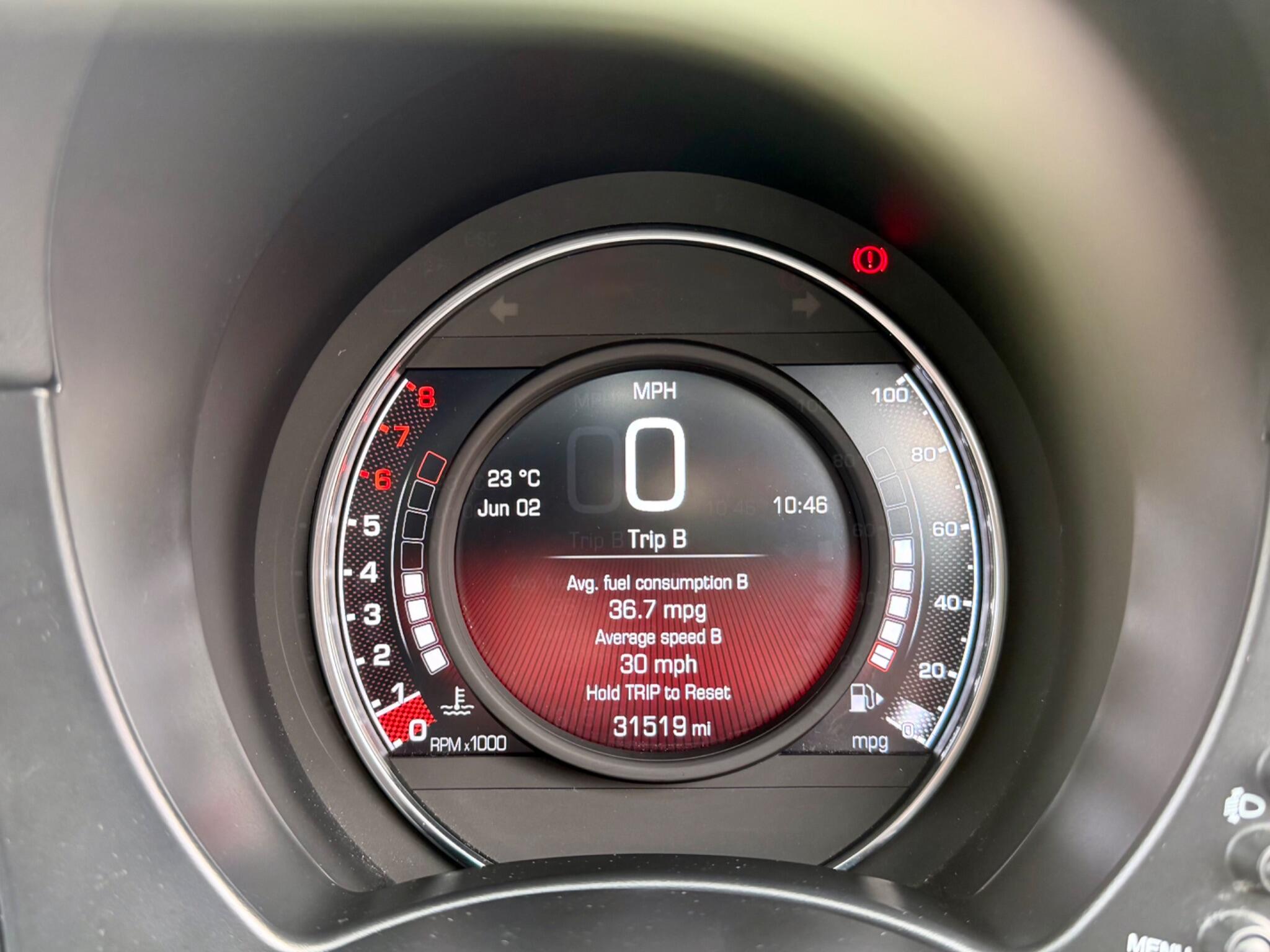 Abarth 595
