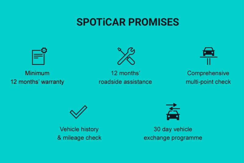 Vauxhall Frontera