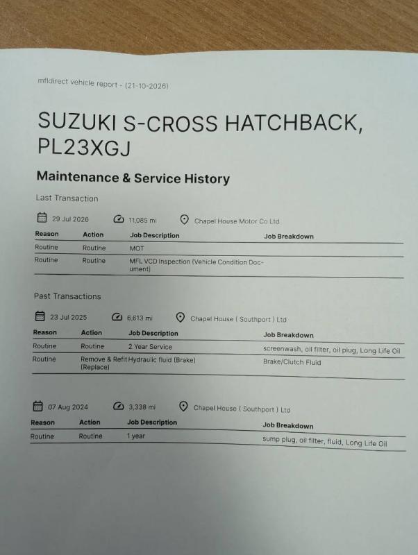 Suzuki S-Cross