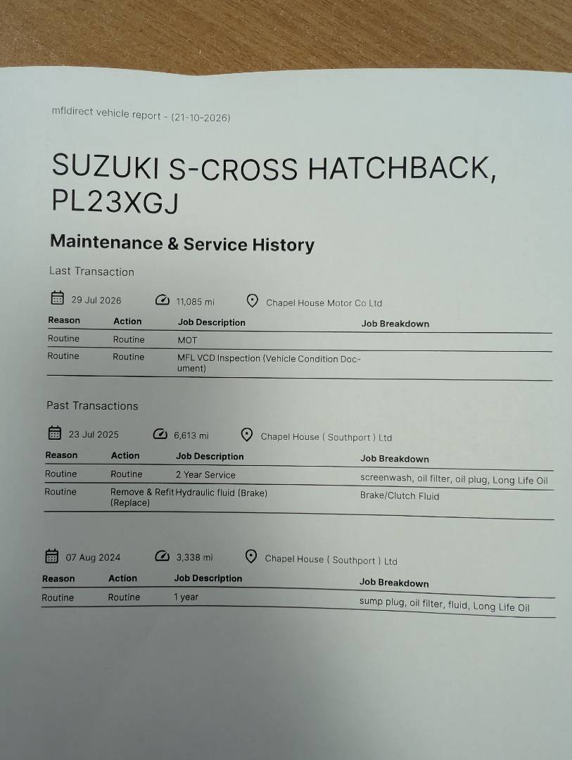 Suzuki S-Cross