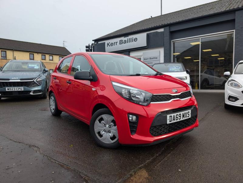 2020 KIA Picanto