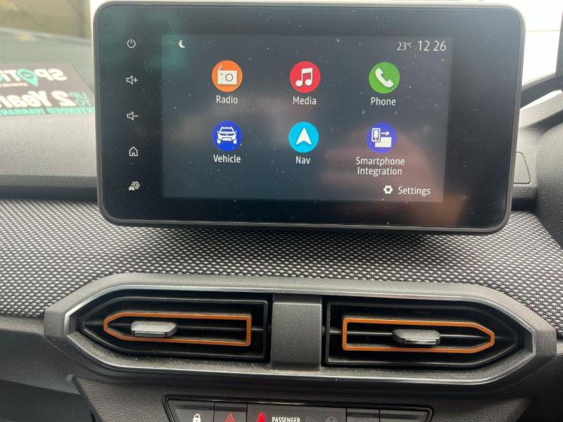 Dacia Sandero Stepway