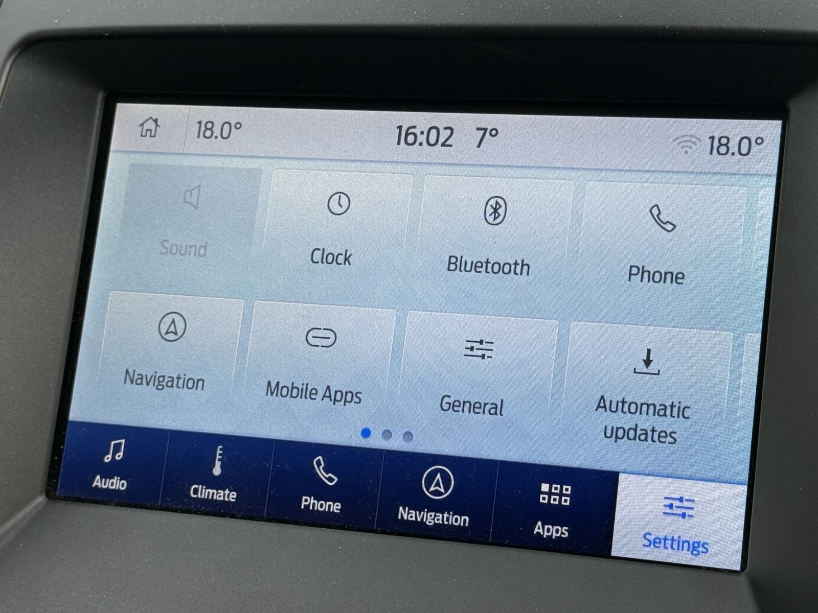 Ford S-MAX
