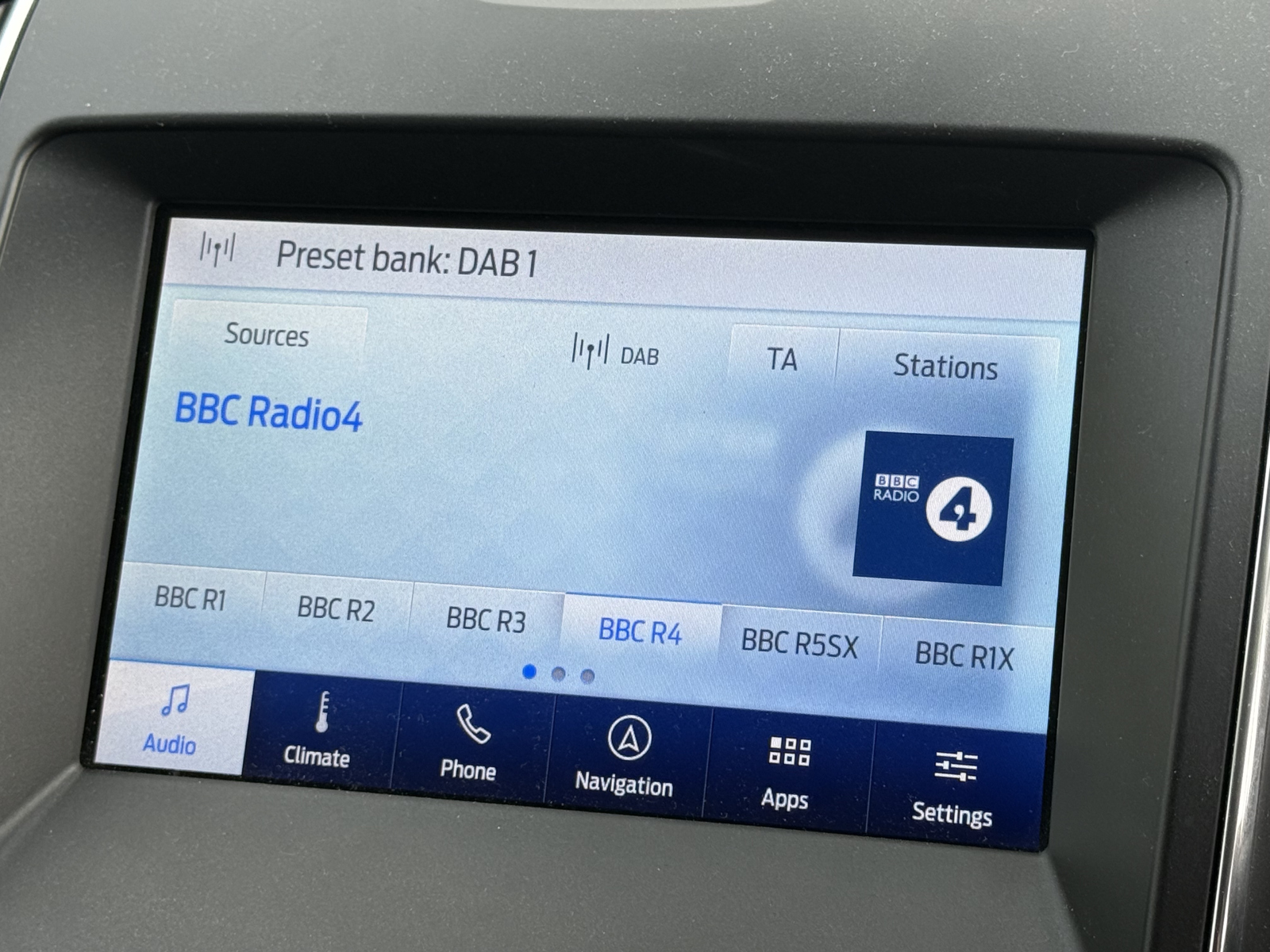 Ford S-MAX