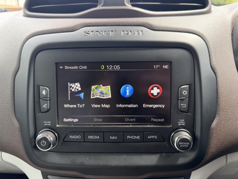 Jeep Renegade