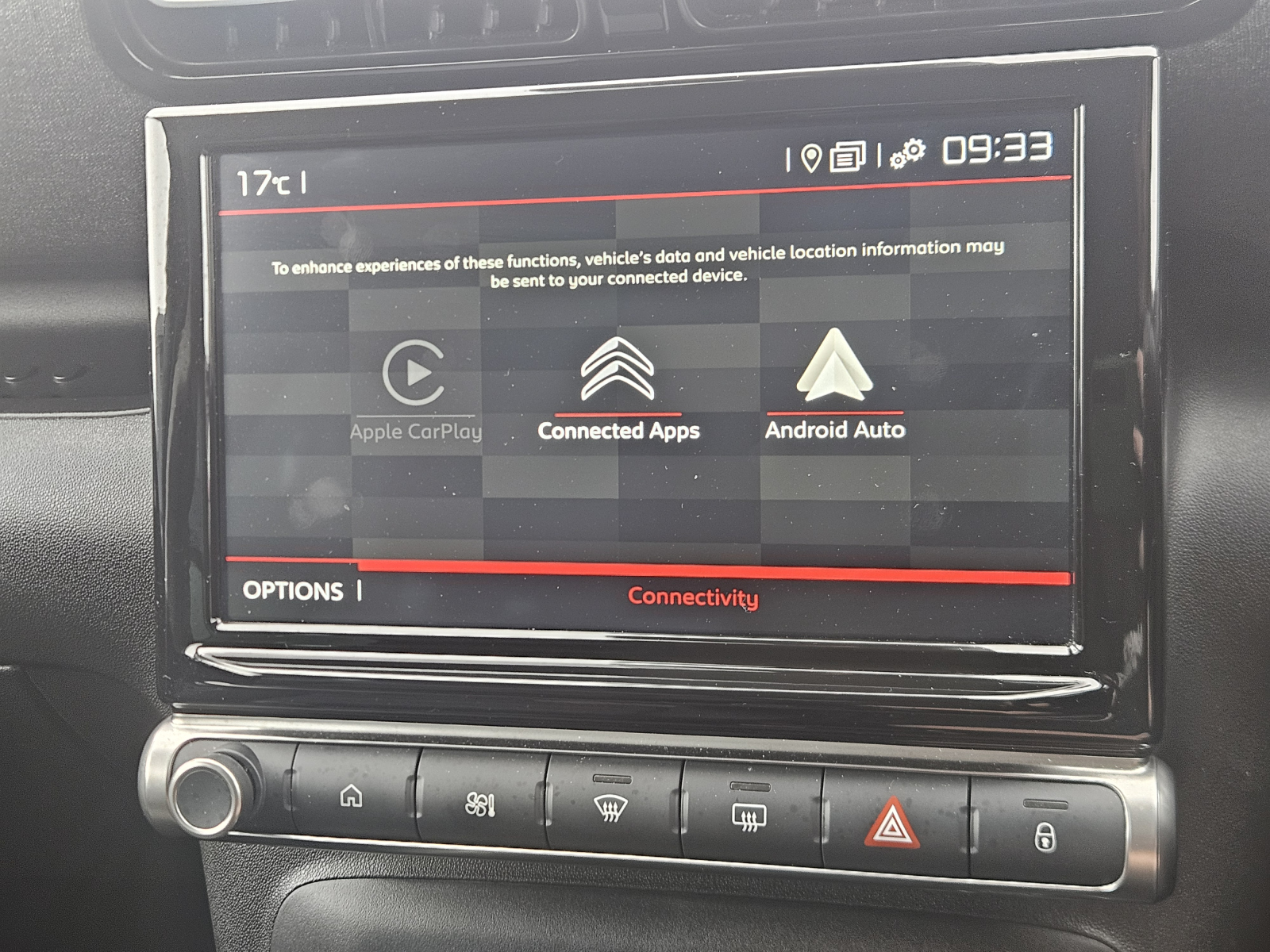 Citroen C3 Aircross