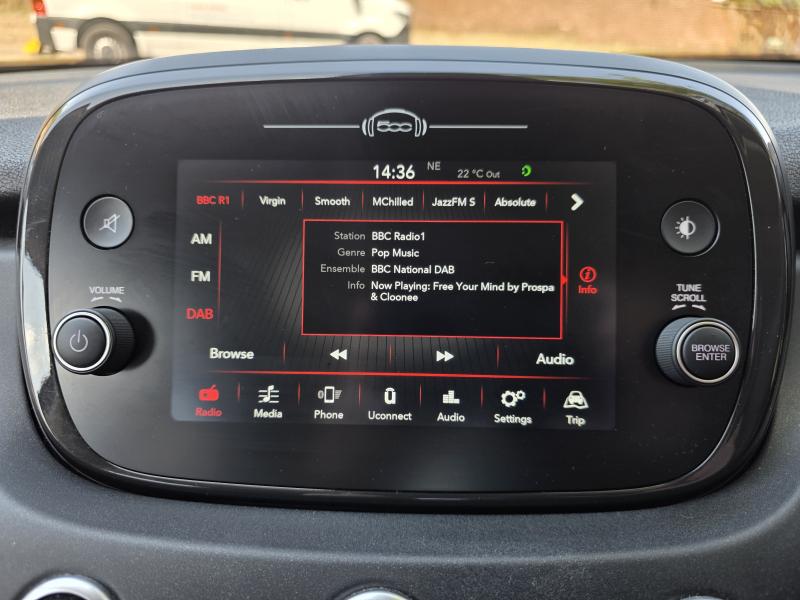 Fiat 500x