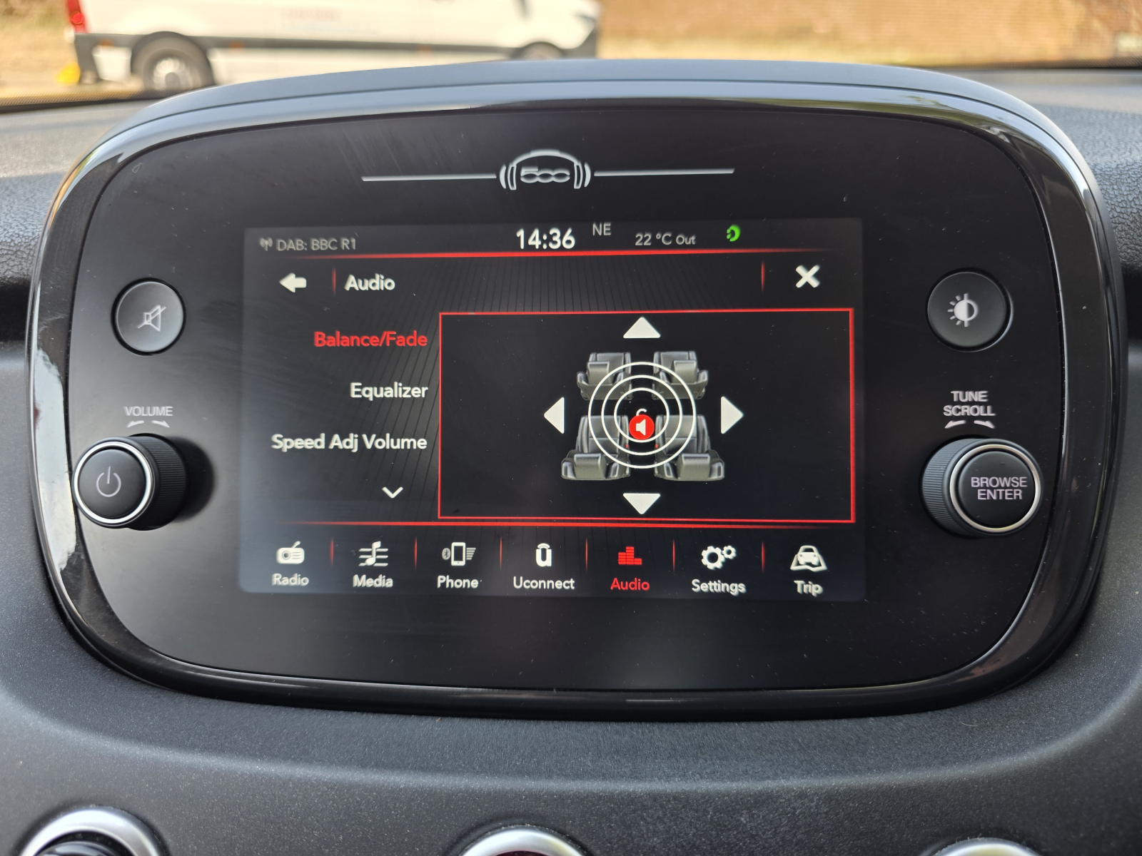 Fiat 500x