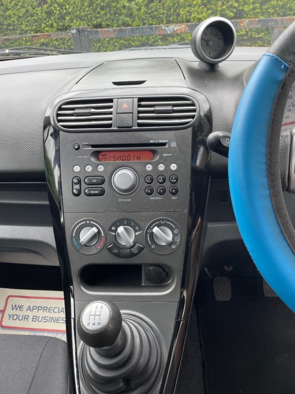 Suzuki Splash