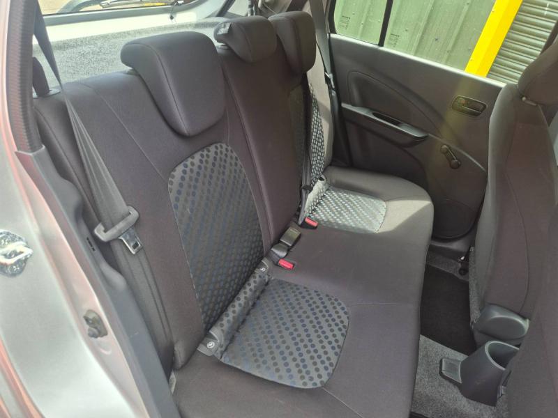 Suzuki Celerio