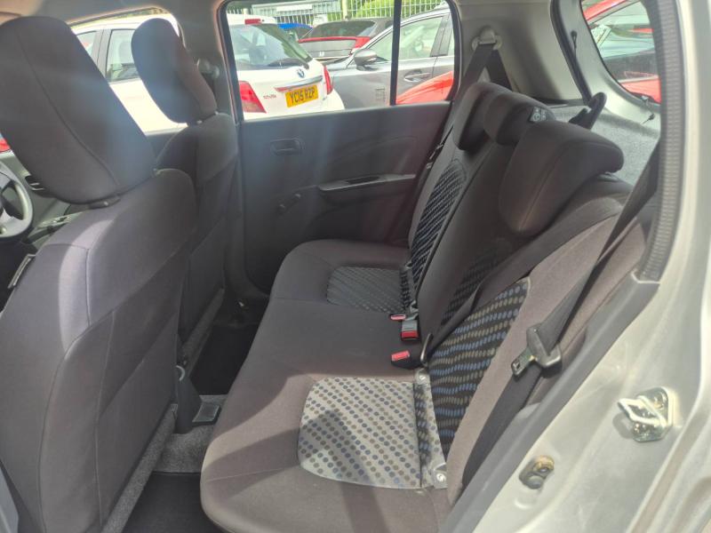 Suzuki Celerio