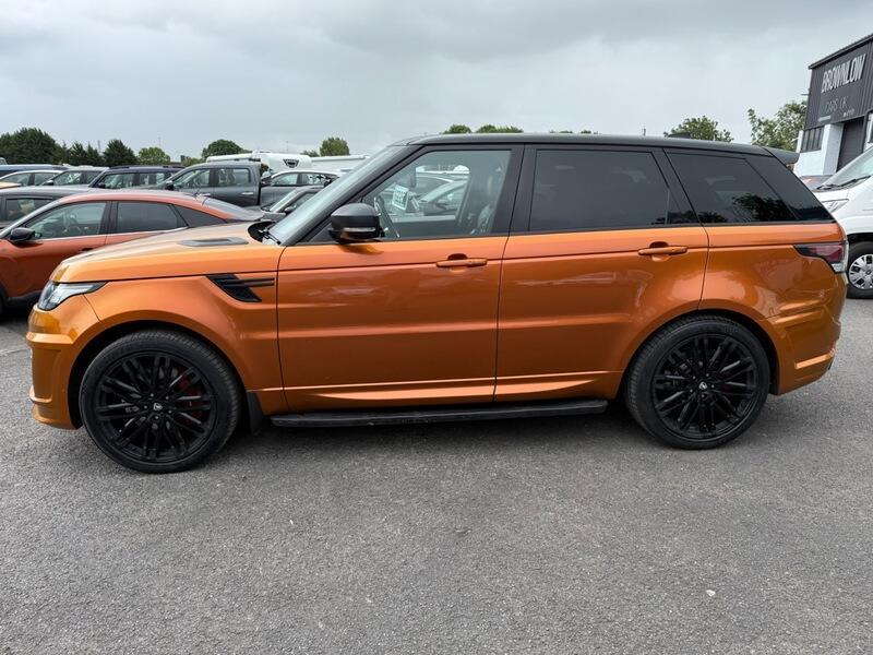Land Rover Range Rover Sport
