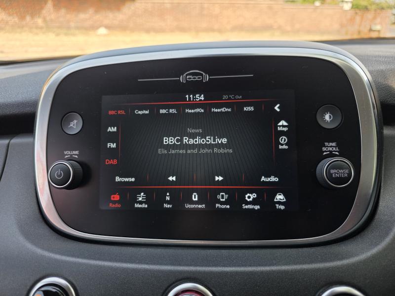 Fiat 500x