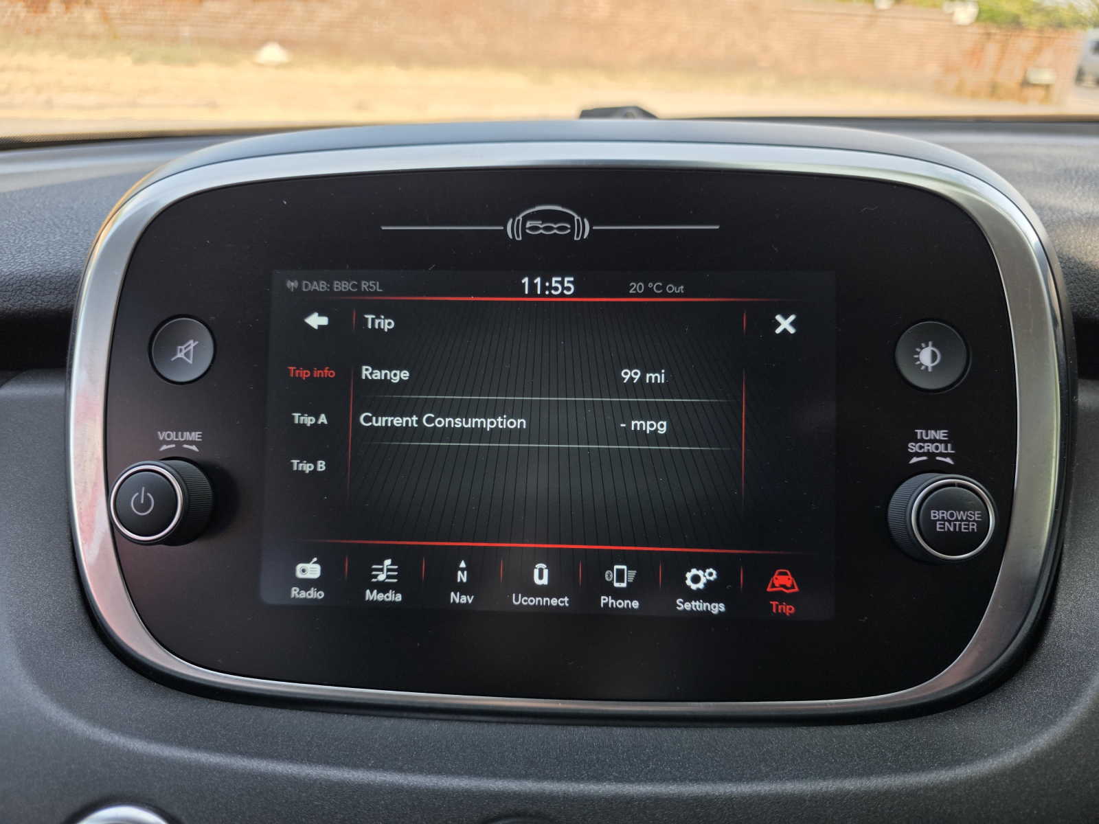 Fiat 500x