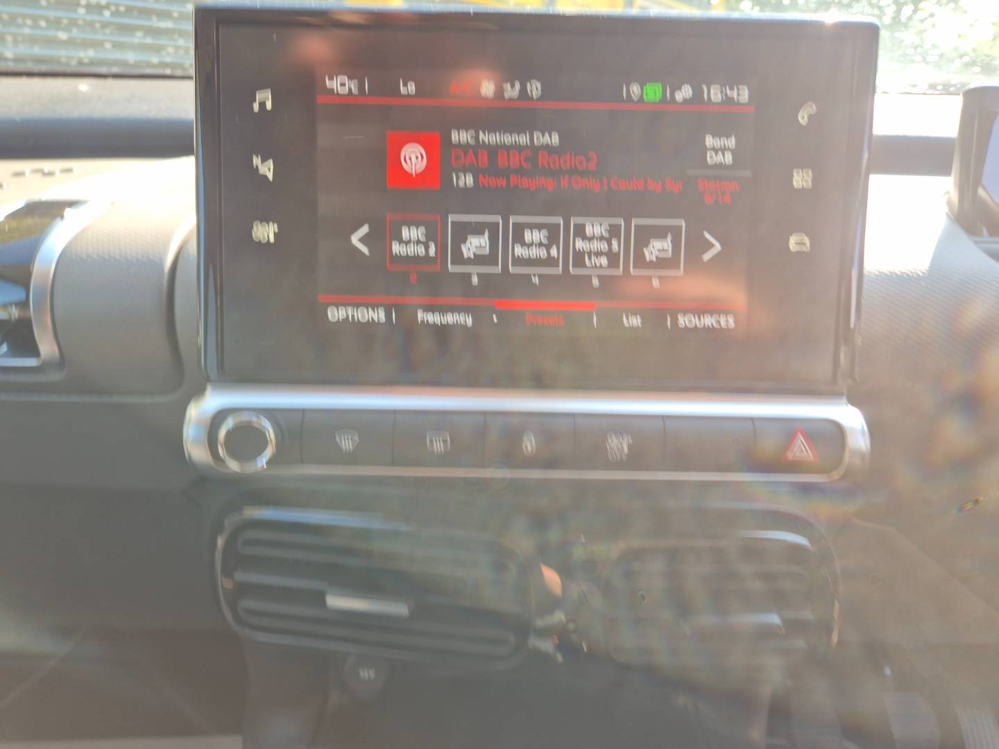 Citroen C4 Cactus