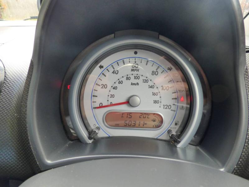 Suzuki Splash